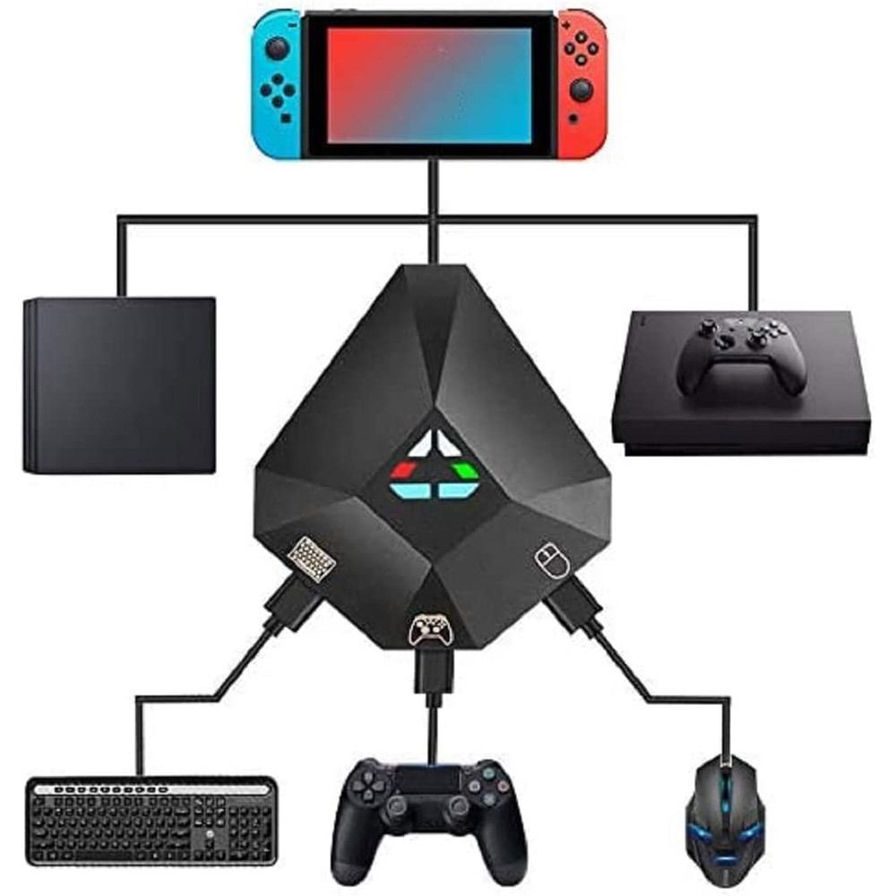 Keyboard and Mouse Adapter USB - Gaming Console Joystick avis et prix