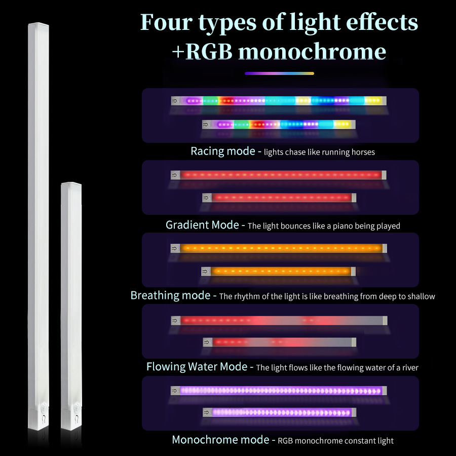 Motion Sensor LED Cabinet Lamp - Led Gaming Light Strip avis et prix