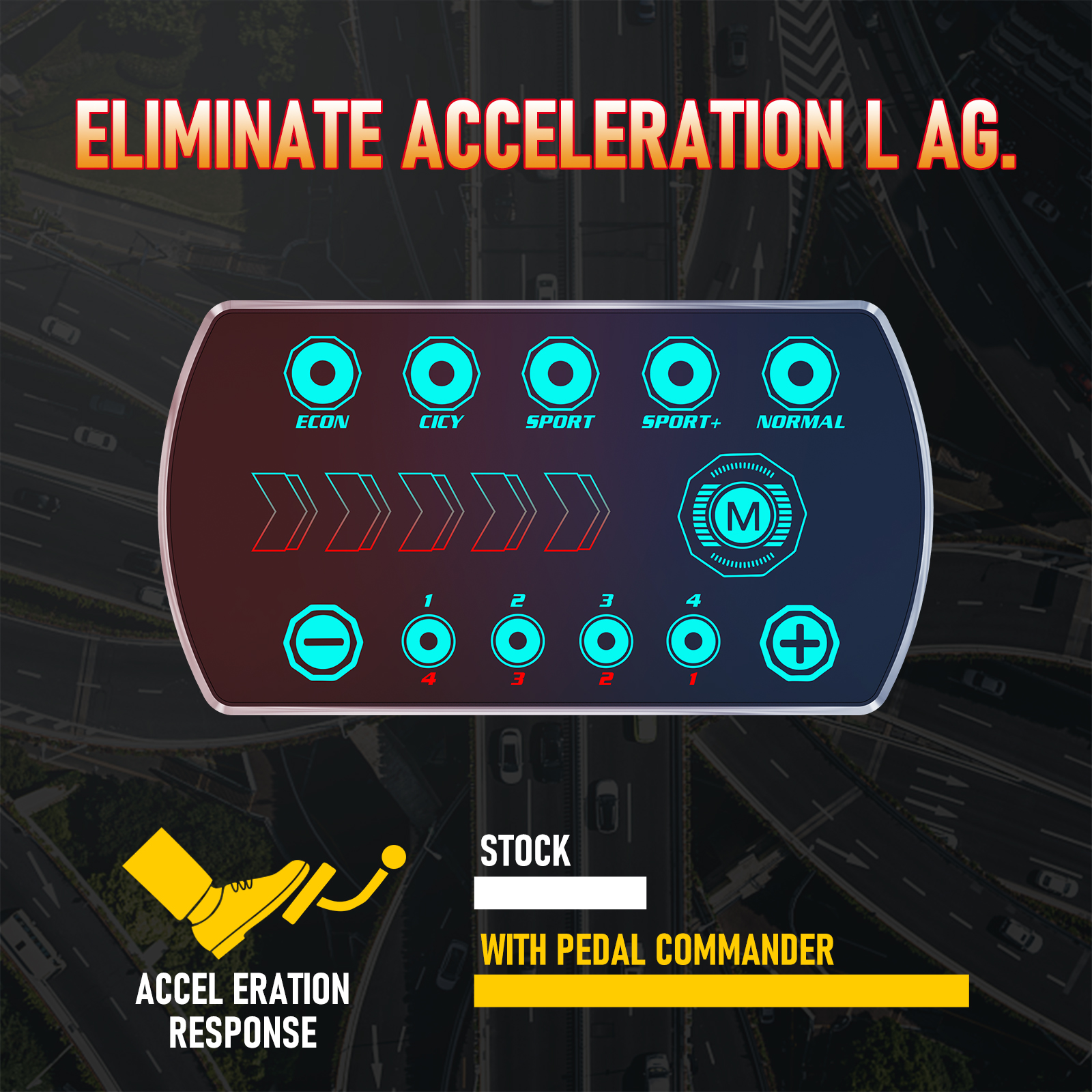 Racing Accelerator Car Electro - Racing Pedal Set avis et prix