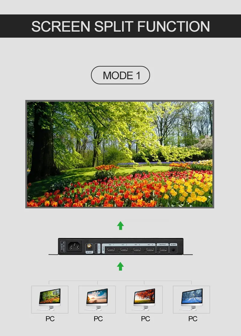 Amoonsky Splicer 4K 30HzDVI HD - Gaming Console Image avis et prix