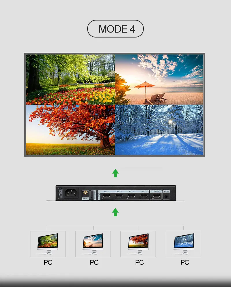 Amoonsky Splicer 4K 30HzDVI HD - Gaming Console Image avis et prix
