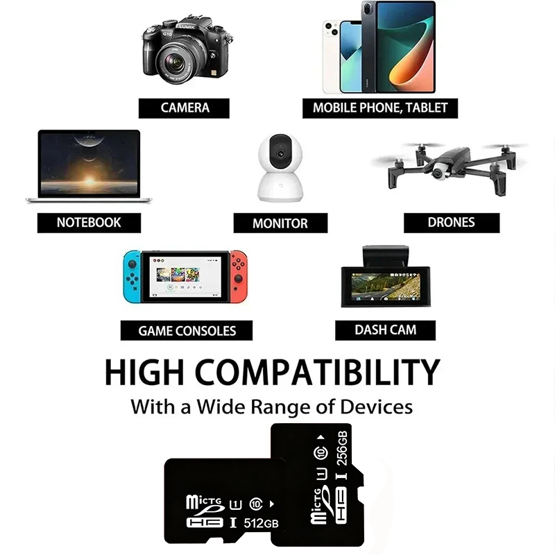 Portable High Speed Micro TF C - Gaming Console Mario avis et prix