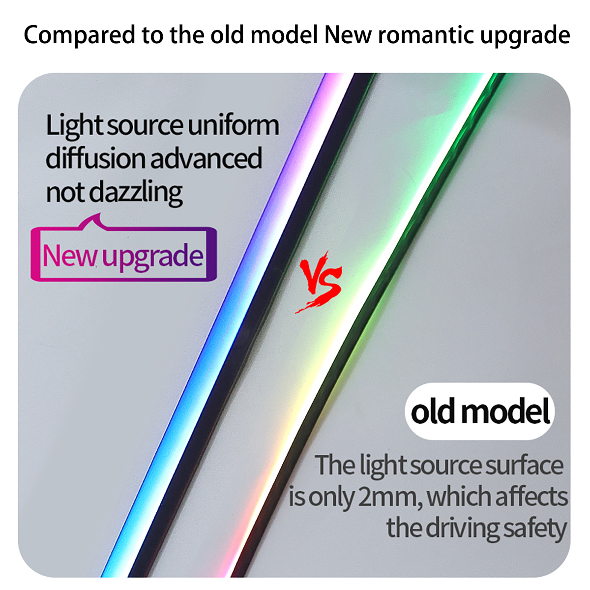 120/150cm Sunroof LED Strip Sy - Led Gaming Light Strip avis et prix